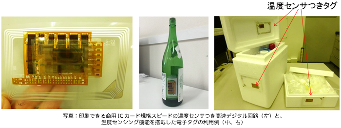 写真：印刷できる商用ICカード規格スピードの温度センサつき高速デジタル回路（左）と、温度センシング機能を搭載した電子タグの利用例（中、右）